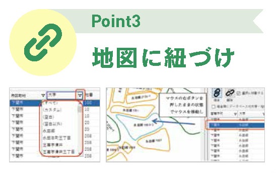 地図に紐づけ